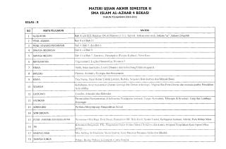 Daftar Materi UUB 2010-2011.pdf